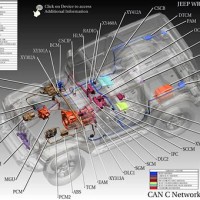 2018 Jeep Jk Wiring Diagram