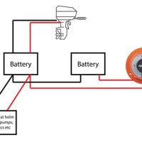 Boat Battery Selector Switch Wiring Diagram