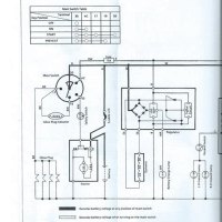 Kubota B2400 Electrical Schematics