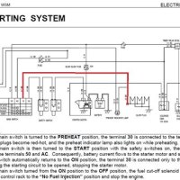 Kubota Bx2200 Starter Wiring Diagram