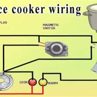 Rice Cooker Circuit Diagram Pdf