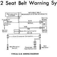 Wiring Diagram For Green Light Seat Belt On Dumper