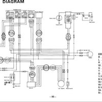 Yamaha Moto 4 225 Wiring Diagram